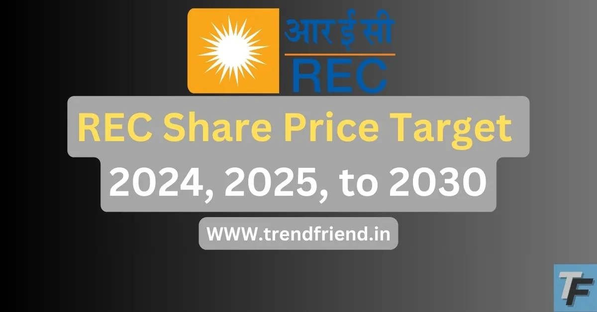 REC Share price target 2024, 2025, to 2030