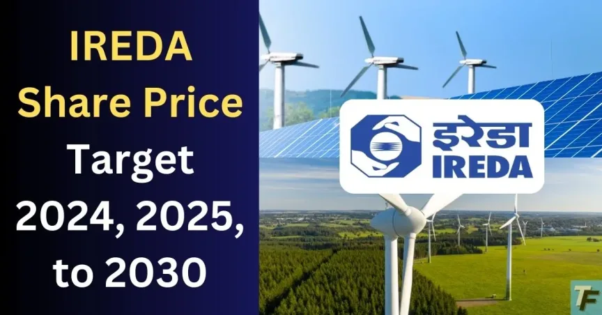 ireda share price target 2024 to 2030