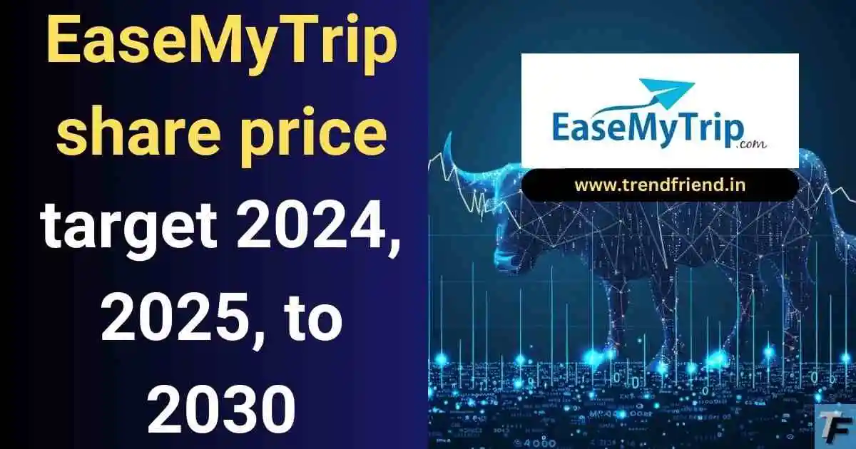 EaseMyTrip share price target