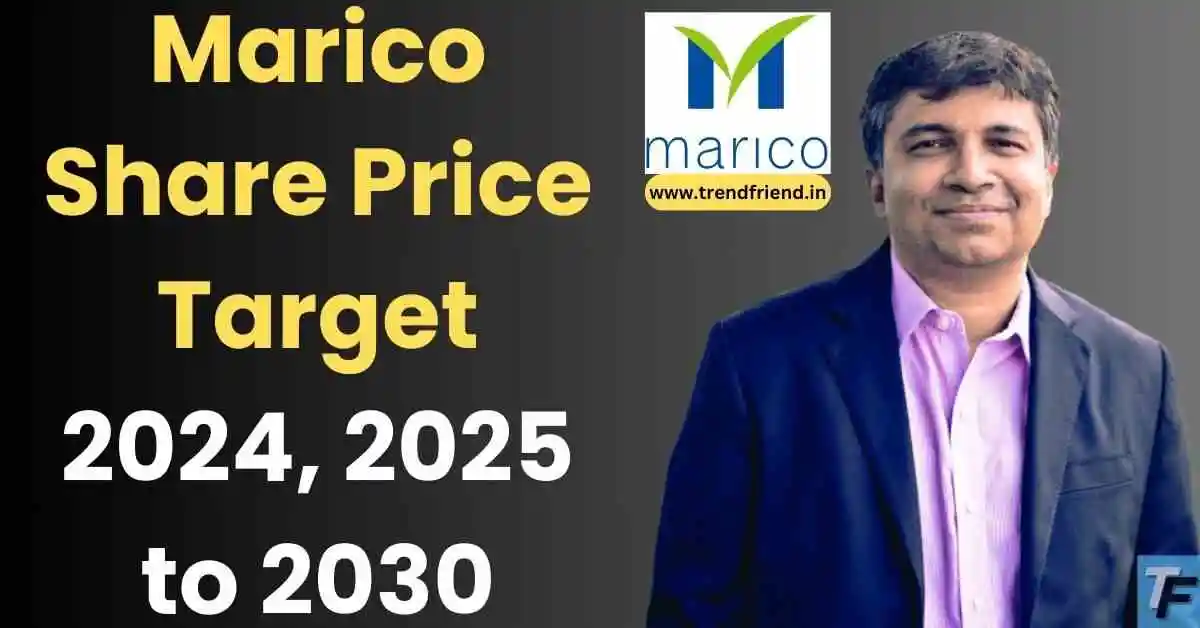 Marico share price target 2024 to 2030