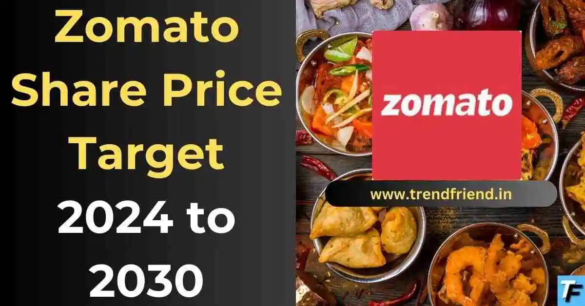 Zomato Share Price Target