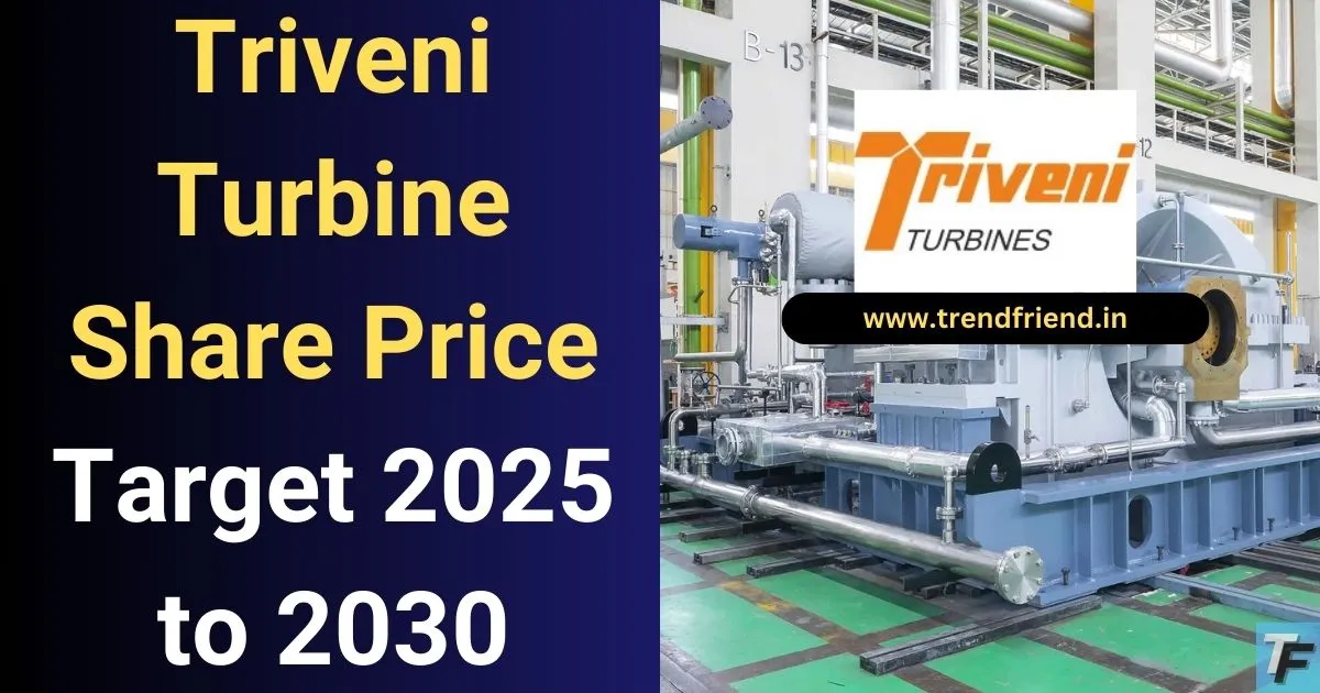 Triveni Turbine share price target 2025 to 2030